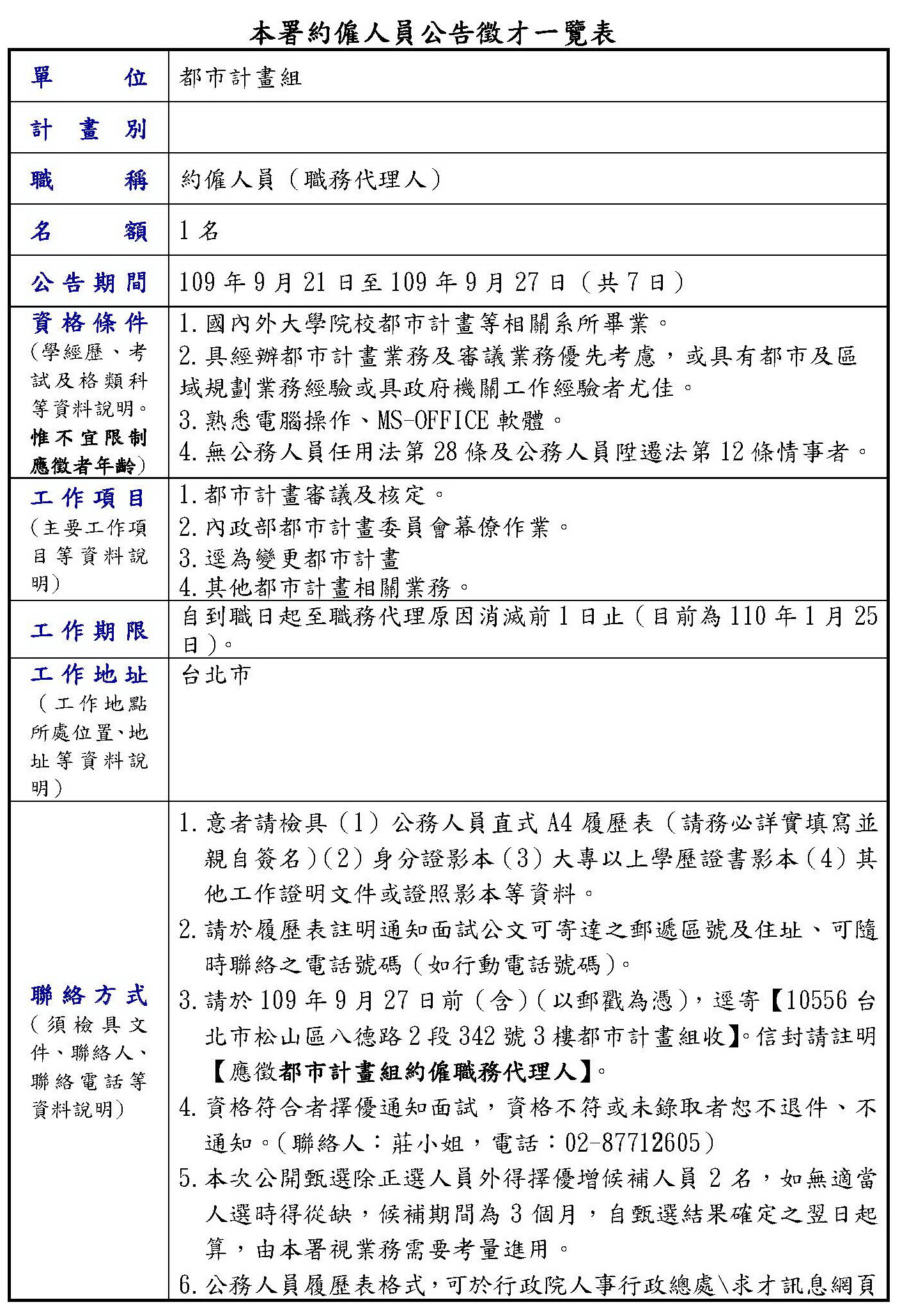 營建署都市計畫組徵才1