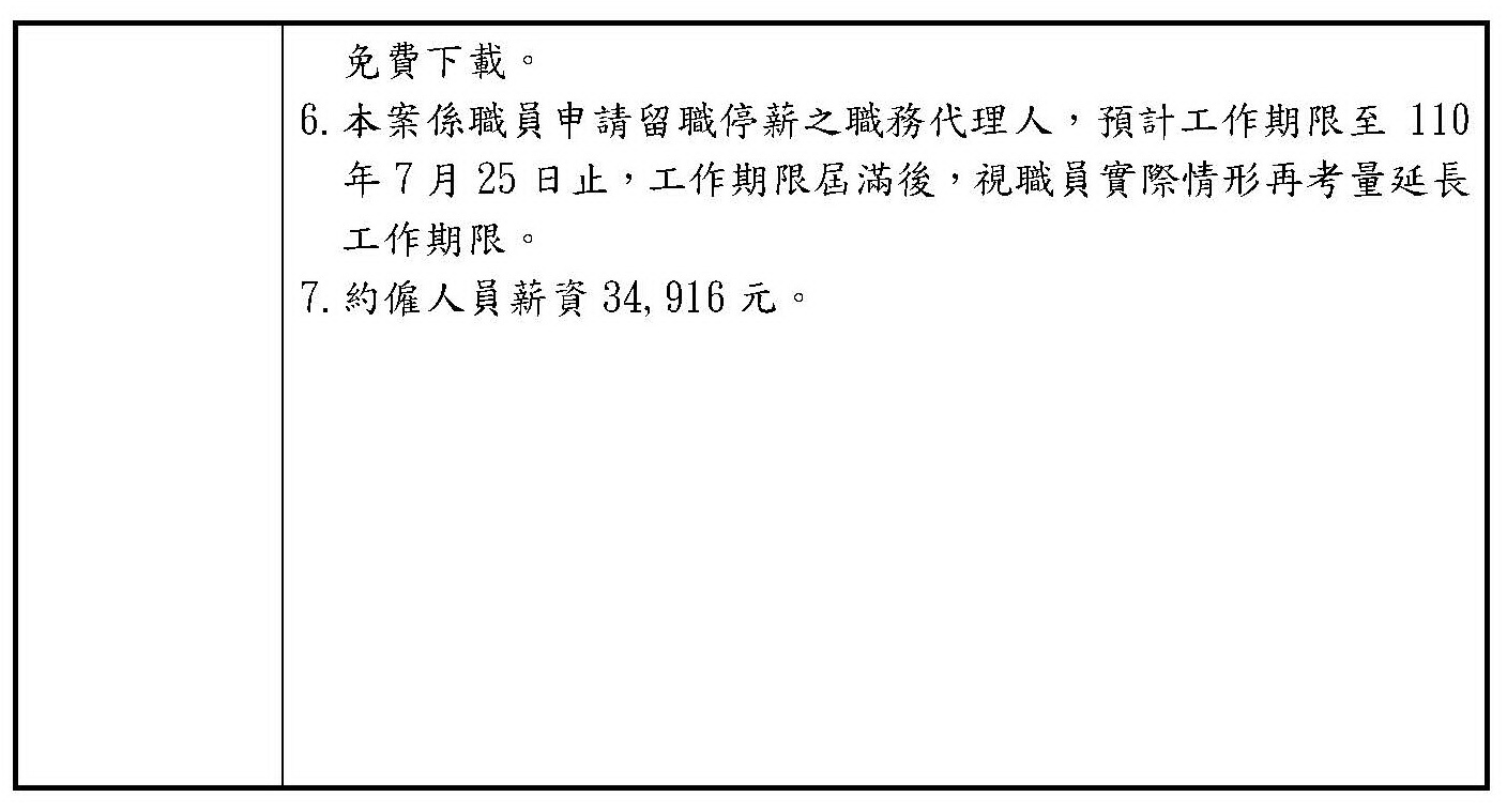 營建署都市計畫組徵才2